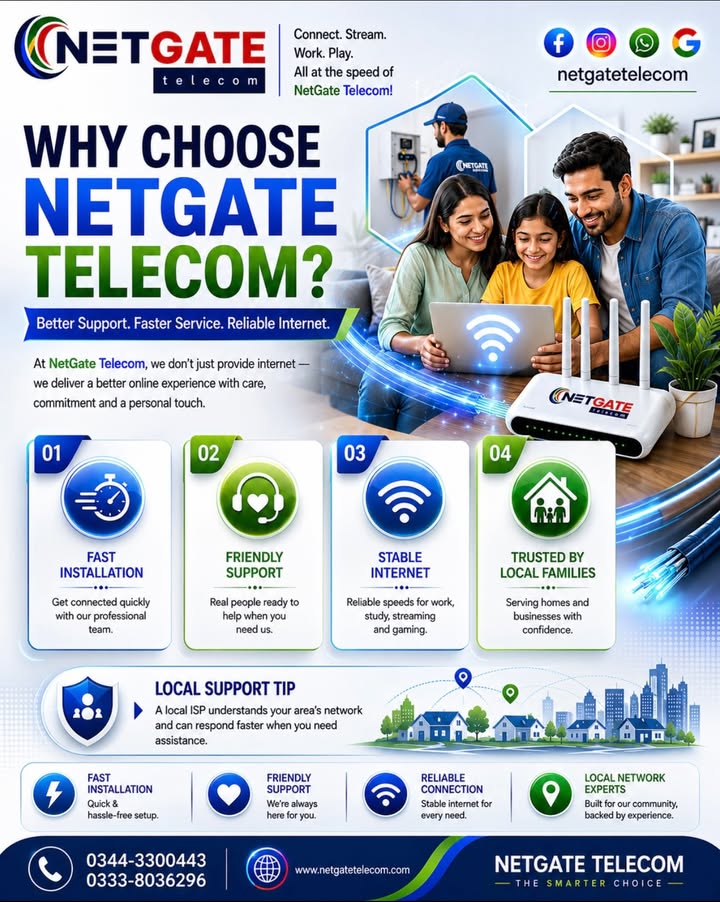 NetGate Telecom