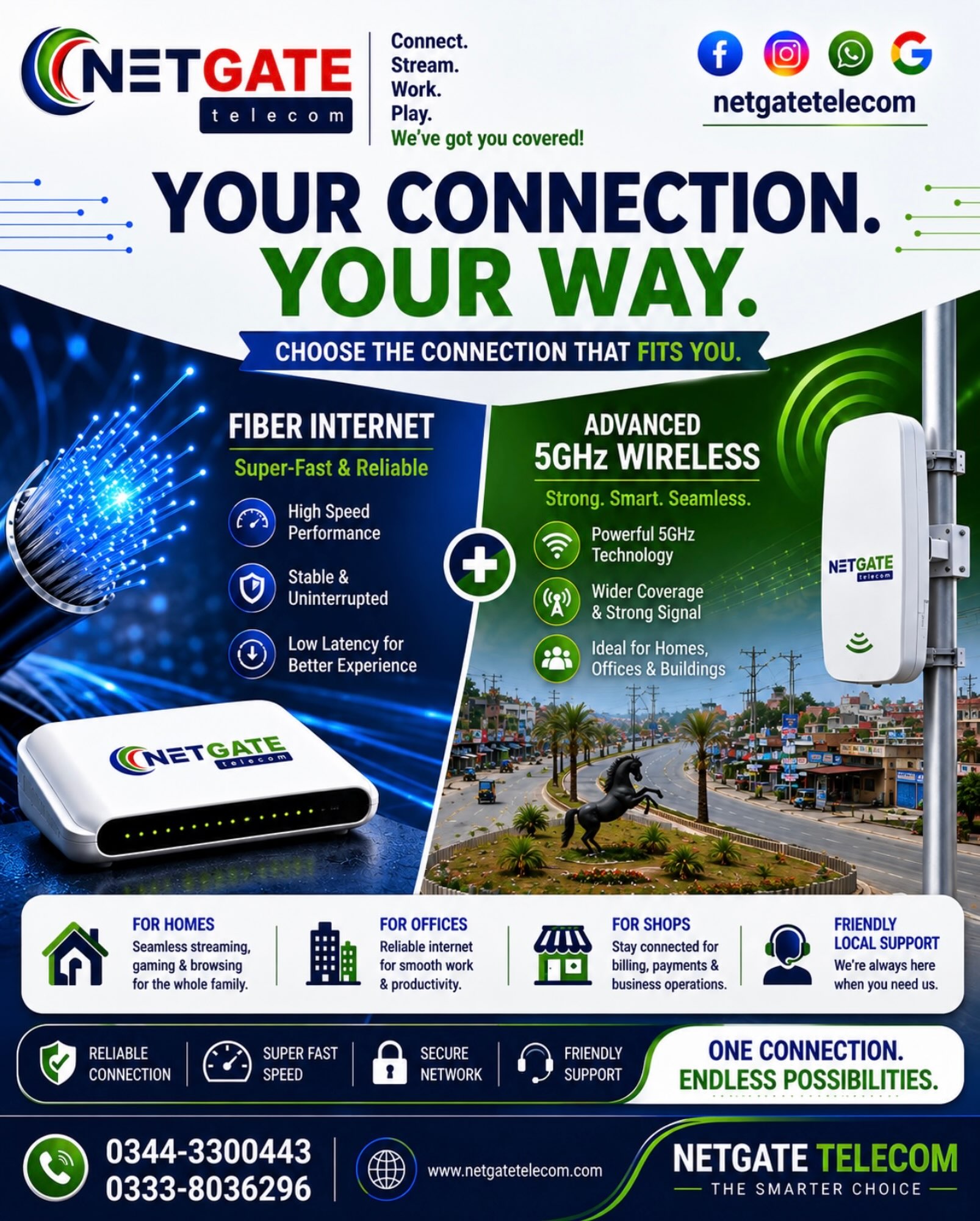 Photo by NetGate Telecom