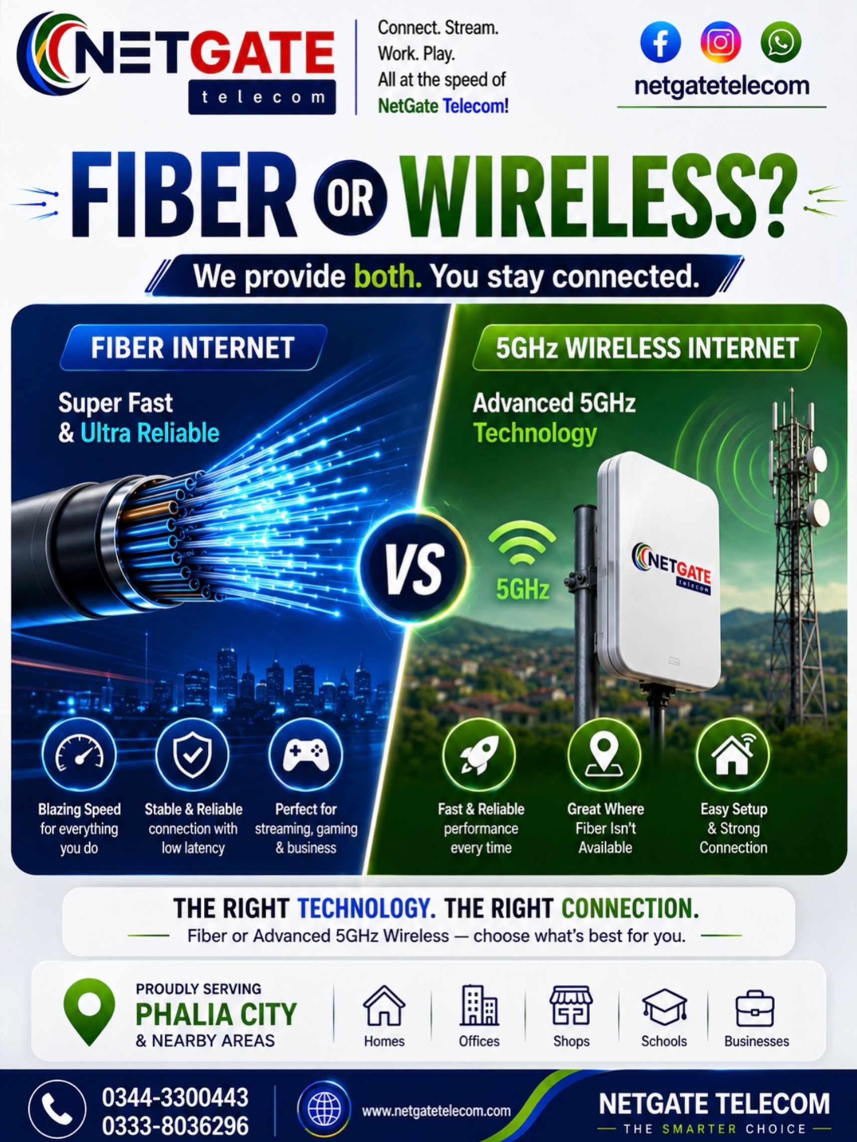 Photo by NetGate Telecom